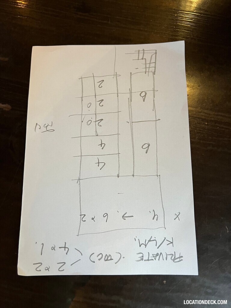 There Bar and Garden - Bangkok, Thailand Filming Location