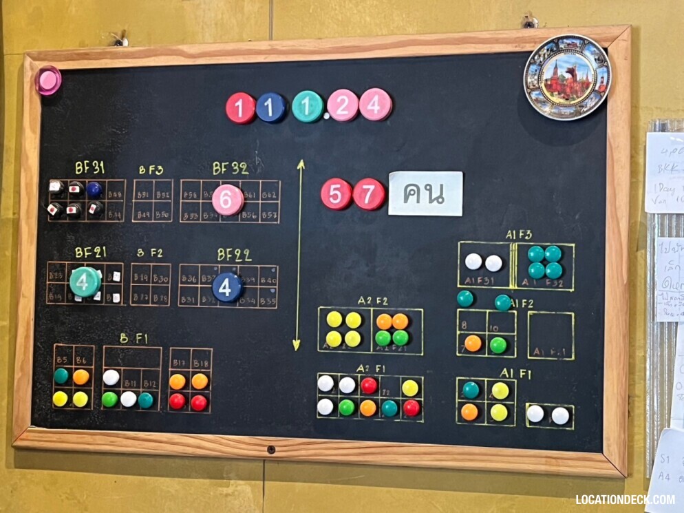 Time Sabai 134 Hostel - Bangkok, Thailand Filming Location