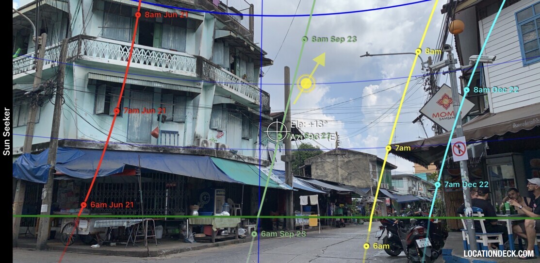 Soi Samsen - Bangkok, Thailand Filming Location